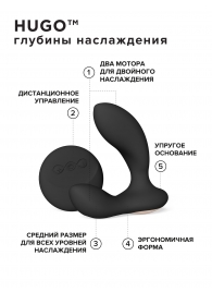Черный вибромассажер простаты с пультом ДУ Hugo 2 Remote - Lelo - в Ростове-на-Дону купить с доставкой