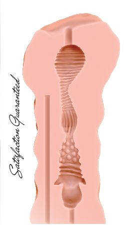 Мастурбатор Satisfaction Honey Pot - Lola Games - в Ростове-на-Дону купить с доставкой