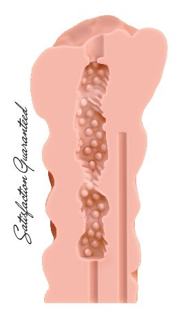 Мастурбатор Satisfaction Sweet Pussy - Lola Games - в Ростове-на-Дону купить с доставкой