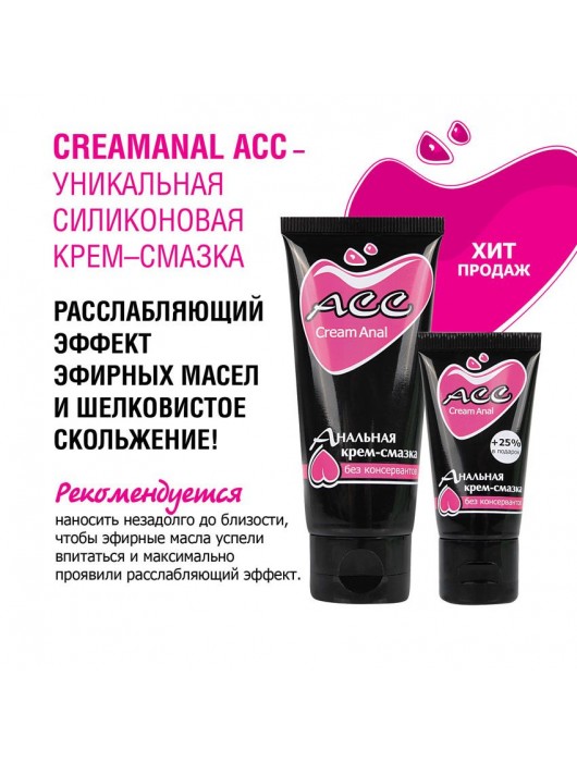 Анальная крем-смазка Creamanal АСС - 95 гр. - Биоритм - купить с доставкой в Ростове-на-Дону